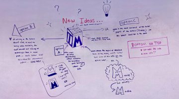 Whiteboard with pictures and text formed into an ideation web